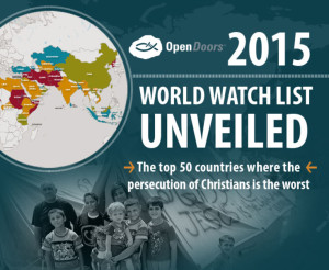 2015wwlunveiled_nfbl