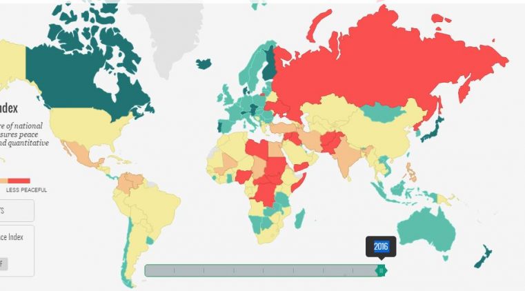 Pacea mondială se îndepărtează de noi