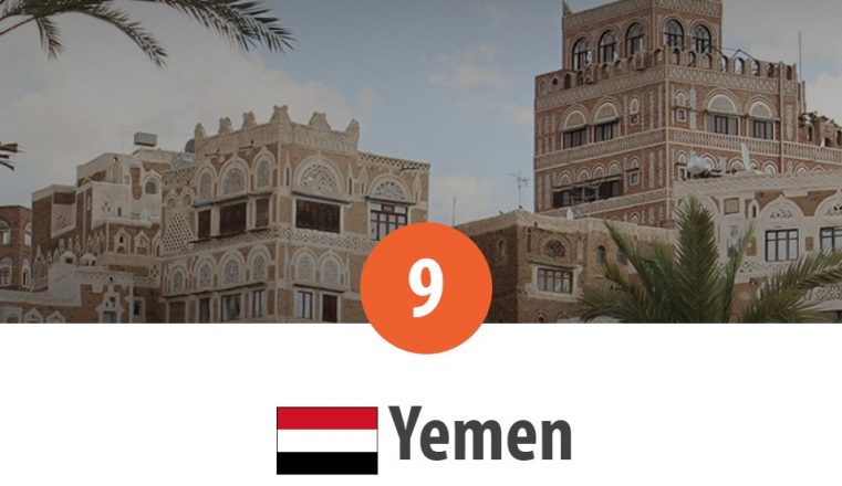 Yemenul – locul 9 în topul mondial al persecuției
