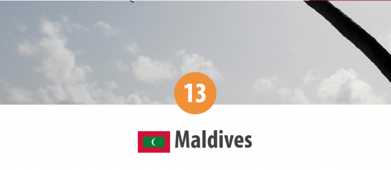 Maldive – locul 13 în Topul Mondial al Persecuției pentru anul 2018