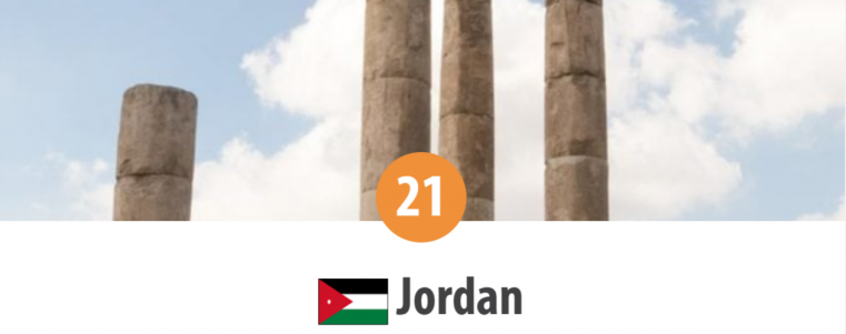 Iordania – locul 21 in Indexul Mondial al Persecuției