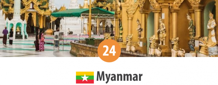 Myanmar – locul 24 în Topul Mondial al Persecuției