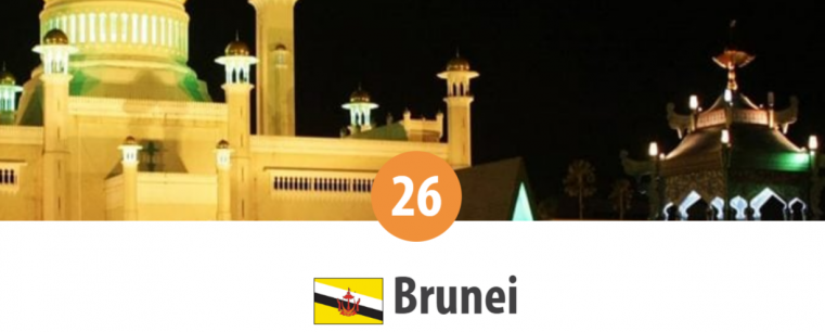 Brunei – locul 26 în Topul Mondial al Persecuției