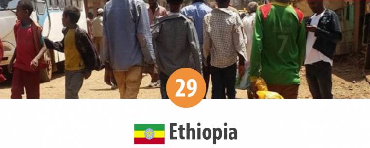 Etiopia – locul 29 în Topul Mondial al Persecuției