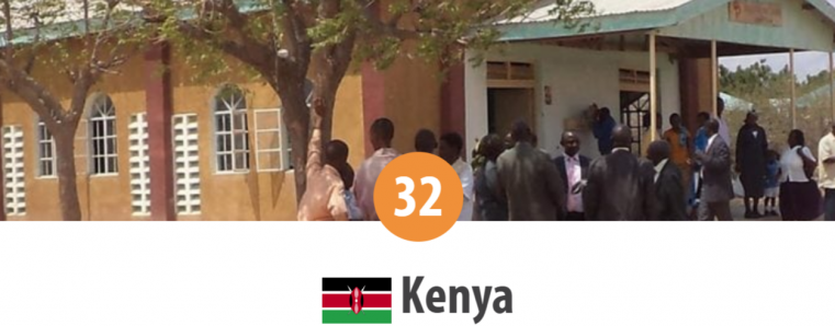 Kenya – locul 32 în Topul Mondial al Persecuției