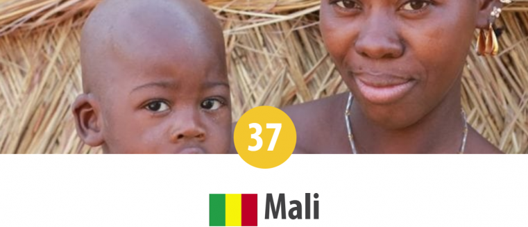 Mali – locul 37 în Topul Mondial al Persecuției