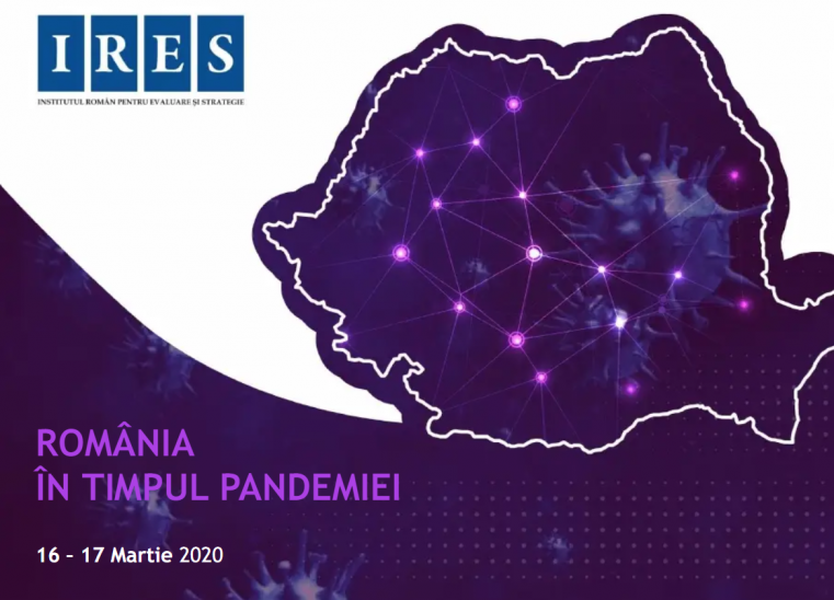 Cum să scapi de teama de coronavirus?