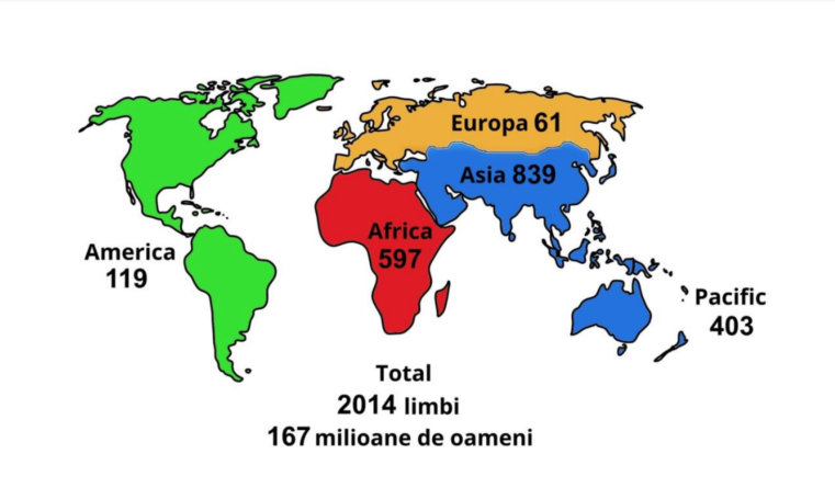 Statistică Wycliffe: Harta traducerii Bibliei în lume
